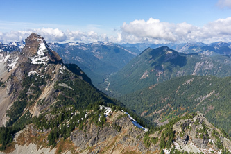 Mount Thomson, Price Mountain, and the Middle Fork Drainage